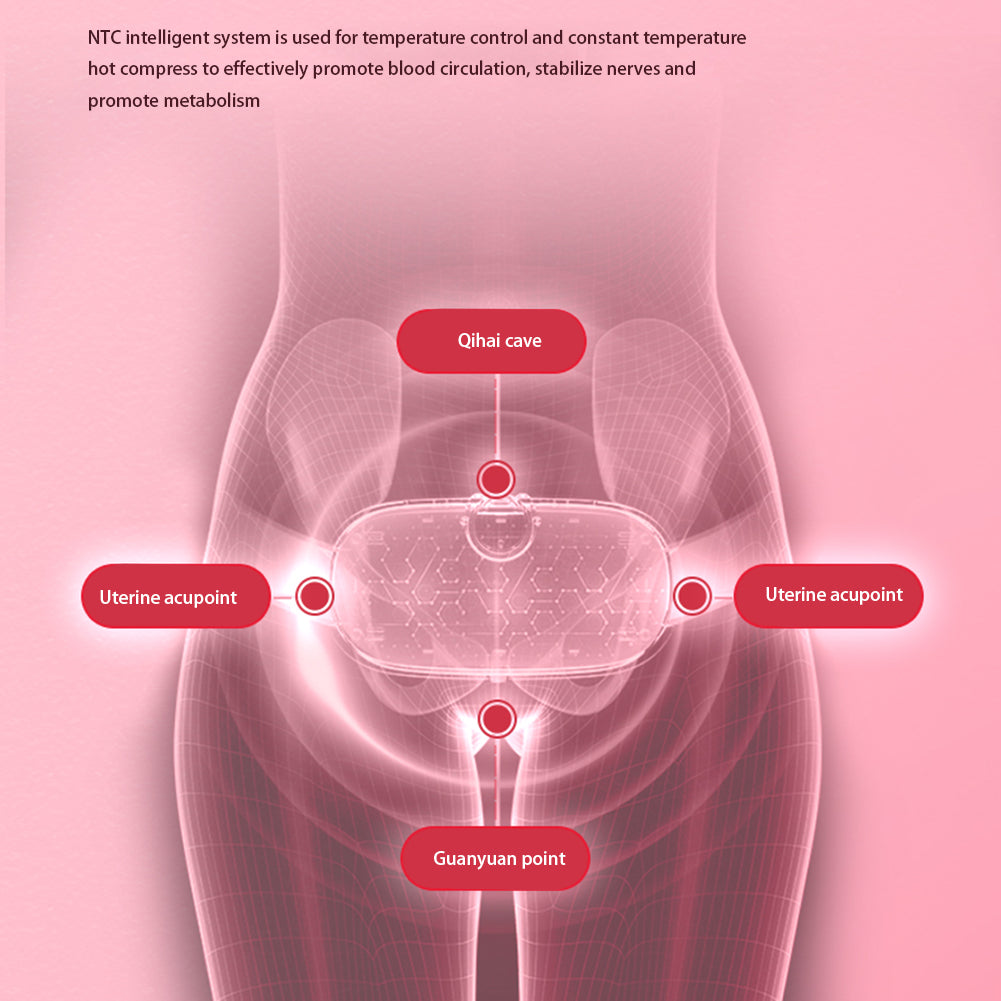 Abdominal/Menstrual-Relief Massage Belt